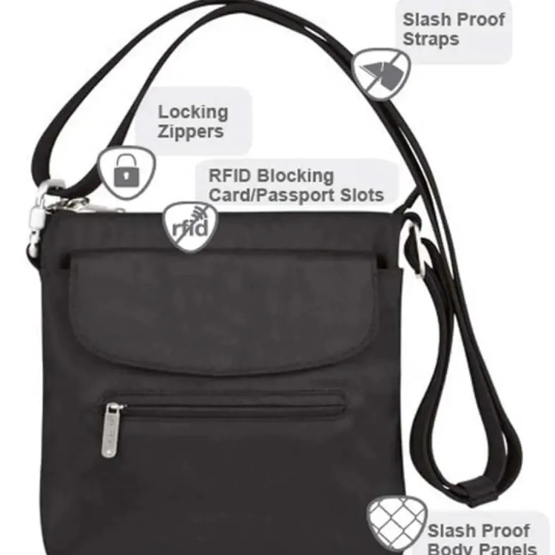 Discount Travelon Anti-Theft Classic Mini Shoulder Bag