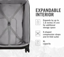 Best Victorinox Werks Traveler 6.0 Softside Large Case